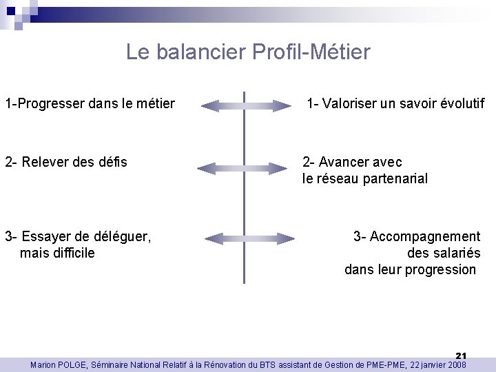 Le balancier Profil-Métier 1 -Progresser dans le métier 1 - Valoriser un savoir évolutif