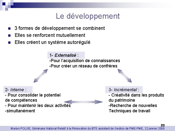 Le développement n n n 3 formes de développement se combinent Elles se renforcent