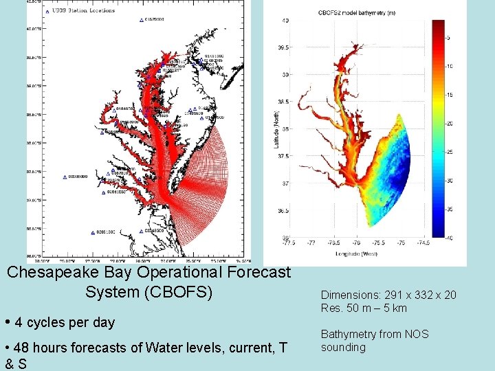 Chesapeake Bay Operational Forecast System (CBOFS) • 4 cycles per day • 48 hours