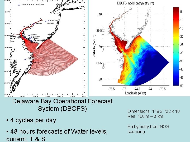 Delaware Bay Operational Forecast System (DBOFS) • 4 cycles per day • 48 hours