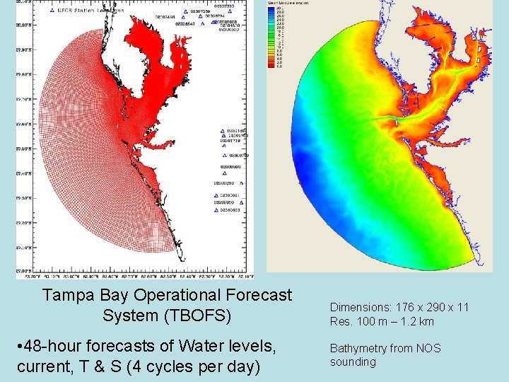 Tampa Bay Operational Forecast System (TBOFS) • 48 -hour forecasts of Water levels, current,