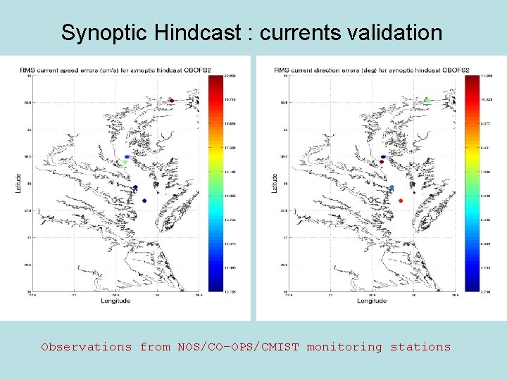 Synoptic Hindcast : currents validation Observations from NOS/CO-OPS/CMIST monitoring stations 