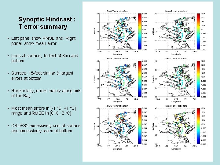 Synoptic Hindcast : T error summary • Left panel show RMSE and Right panel