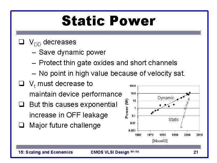 Static Power q VDD decreases – Save dynamic power – Protect thin gate oxides