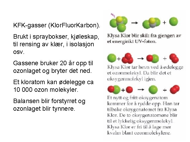 KFK-gasser (Klor. Fluor. Karbon). Brukt i spraybokser, kjøleskap, til rensing av klær, i isolasjon