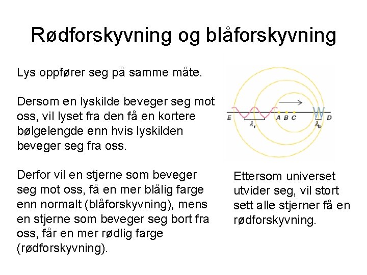 Rødforskyvning og blåforskyvning Lys oppfører seg på samme måte. Dersom en lyskilde beveger seg