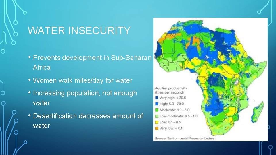 WATER INSECURITY • Prevents development in Sub-Saharan Africa • Women walk miles/day for water