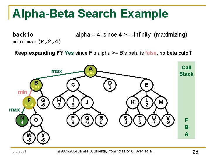 Alpha-Beta Search Example back to minimax(F, 2, 4) alpha = 4, since 4 >=