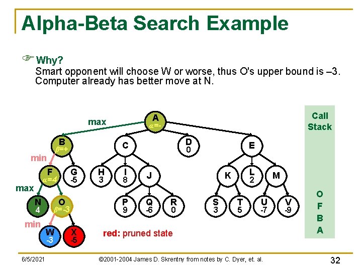 Alpha-Beta Search Example FWhy? Smart opponent will choose W or worse, thus O's upper