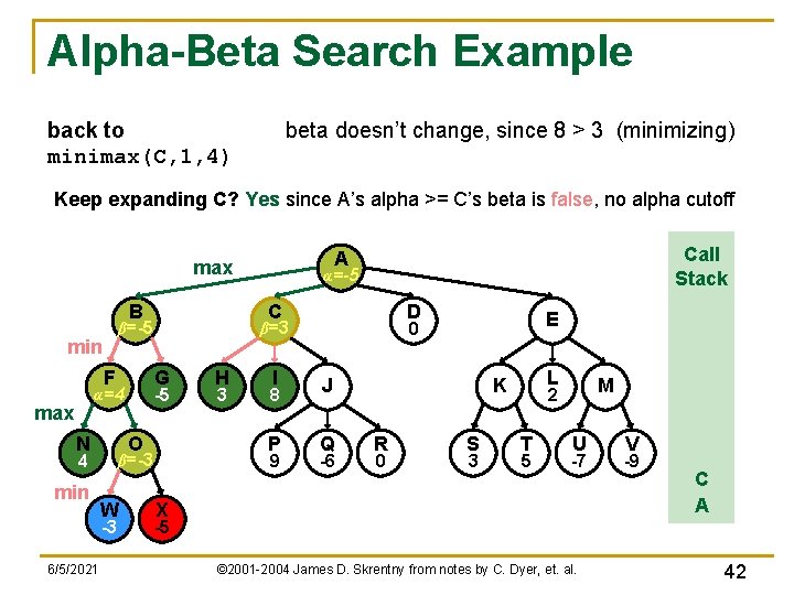 Alpha-Beta Search Example back to minimax(C, 1, 4) beta doesn’t change, since 8 >