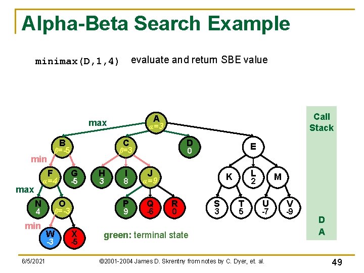 Alpha-Beta Search Example evaluate and return SBE value minimax(D, 1, 4) B F max
