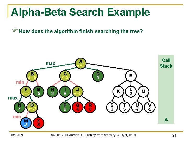 Alpha-Beta Search Example FHow does the algorithm finish searching the tree? B F max