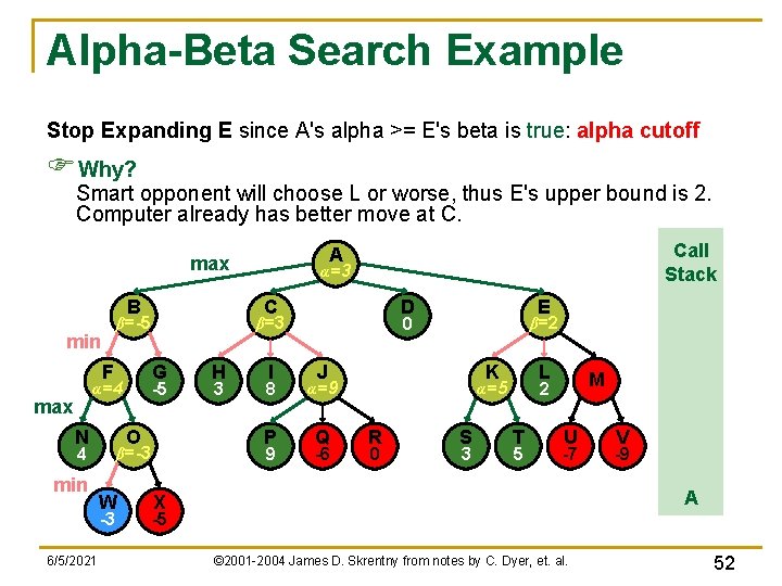 Alpha-Beta Search Example Stop Expanding E since A's alpha >= E's beta is true:
