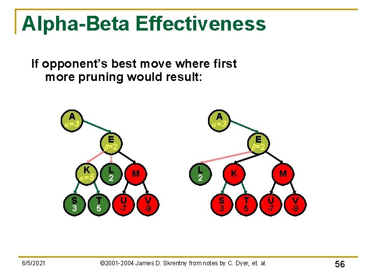 Alpha-Beta Effectiveness If opponent’s best move where first more pruning would result: A A