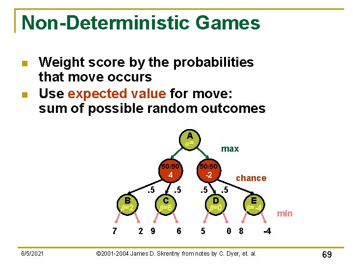 Non-Deterministic Games n n Weight score by the probabilities that move occurs Use expected