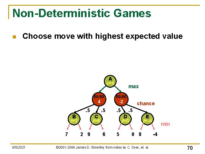 Non-Deterministic Games n Choose move with highest expected value A α=4 α= 50/50 4