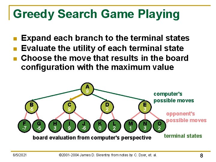 Greedy Search Game Playing n n n Expand each branch to the terminal states