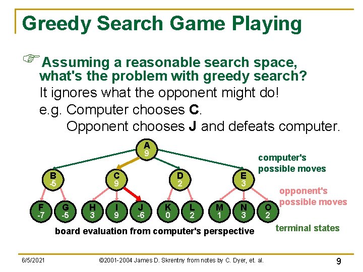 Greedy Search Game Playing FAssuming a reasonable search space, what's the problem with greedy