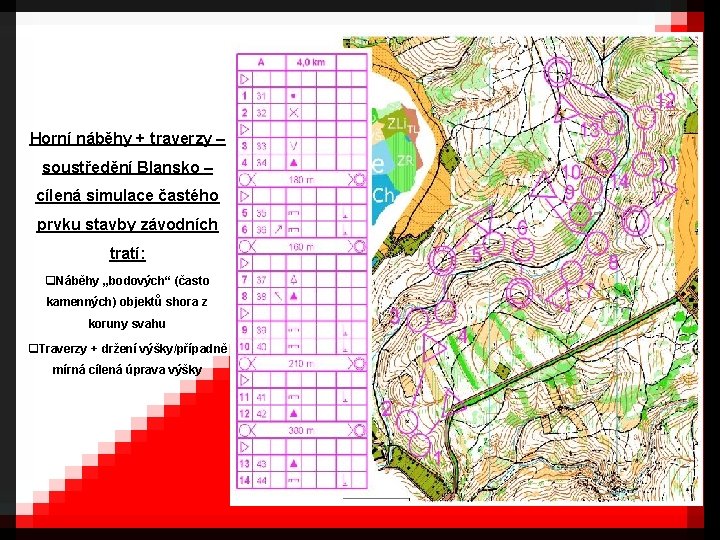 Horní náběhy + traverzy – soustředění Blansko – cílená simulace častého prvku stavby závodních