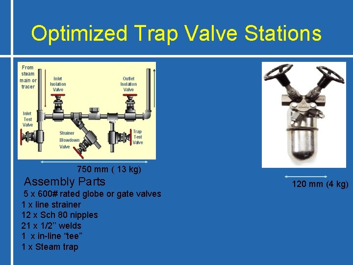 Optimized Trap Valve Stations 750 mm ( 13 kg) Assembly Parts 5 x 600#
