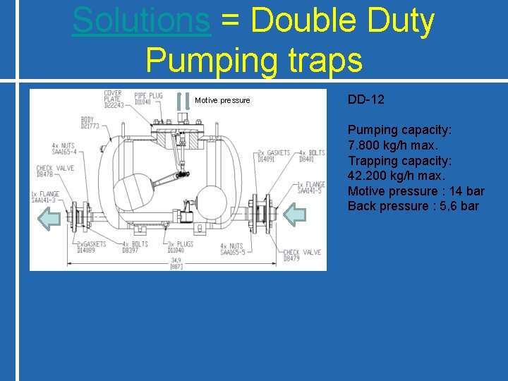 Solutions = Double Duty Pumping traps Motive pressure DD-12 Pumping capacity: 7. 800 kg/h