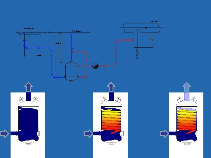 Steam 8" 3" condensate 1 m mi ni 36 0 3" condensate 2 m