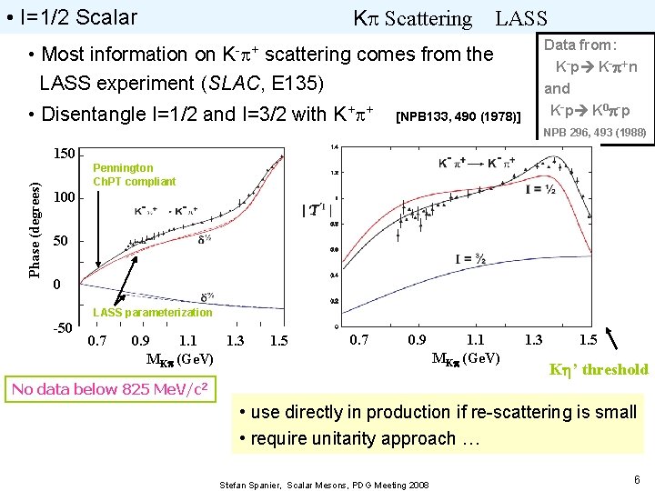  • I=1/2 Scalar Kp Scattering LASS Data from: K-p+n • Most information on