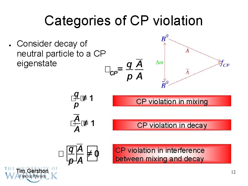 Categories of CP violation ● Consider decay of neutral particle to a CP eigenstate