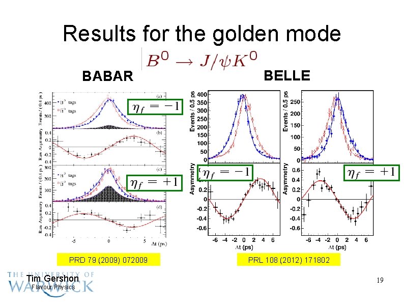 Results for the golden mode BABAR BELLE PRD 79 (2009) 072009 PRL 108 (2012)