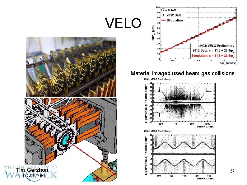 VELO Material imaged used beam gas collisions Tim Gershon Flavour Physics 37 