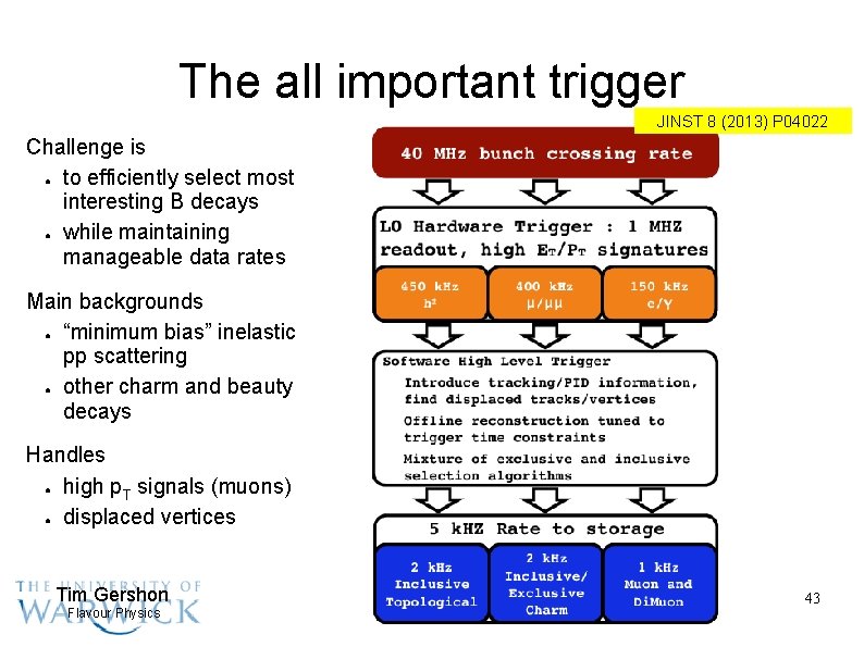 The all important trigger JINST 8 (2013) P 04022 Challenge is ● to efficiently