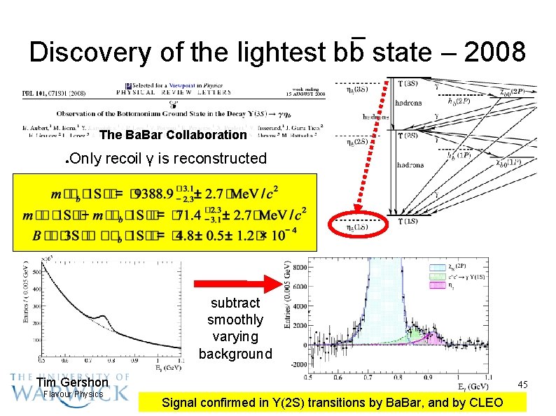 – Discovery of the lightest bb state – 2008 The Ba. Bar Collaboration Only