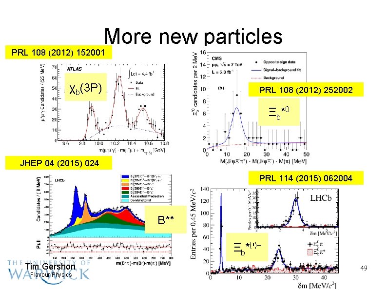 More new particles PRL 108 (2012) 152001 χb(3 P) PRL 108 (2012) 252002 Ξ