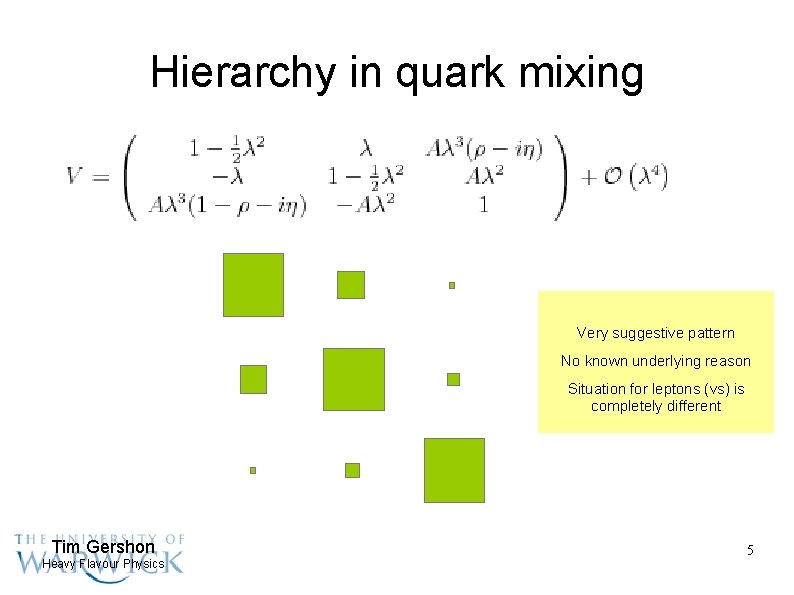 Hierarchy in quark mixing Very suggestive pattern No known underlying reason Situation for leptons