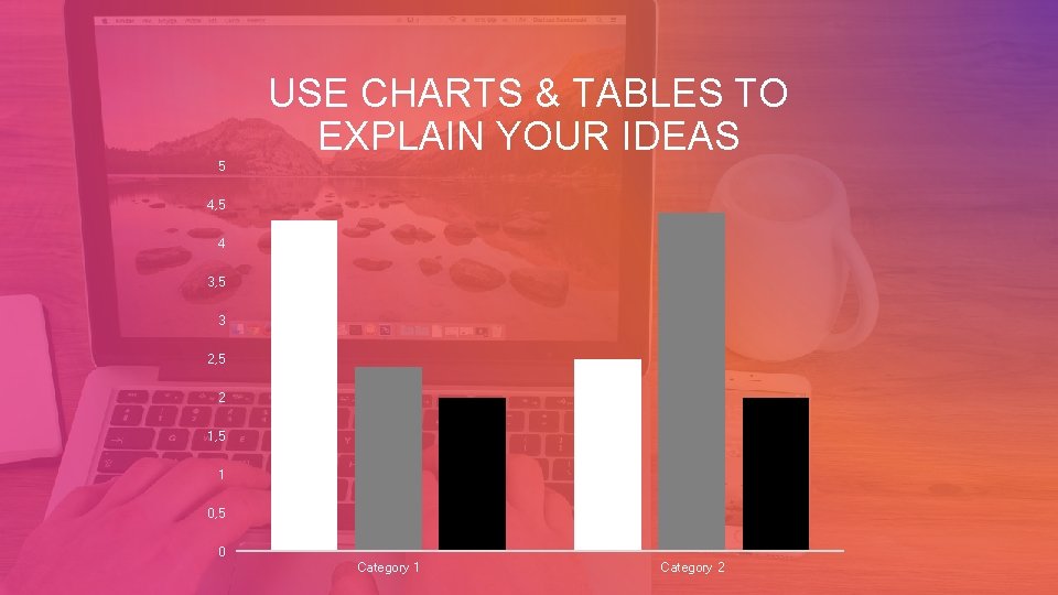 USE CHARTS & TABLES TO EXPLAIN YOUR IDEAS 5 4, 5 4 3, 5