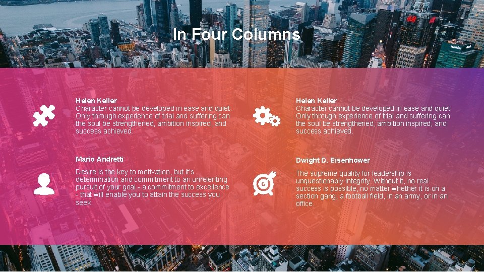 In Four Columns Helen Keller Character cannot be developed in ease and quiet. Only