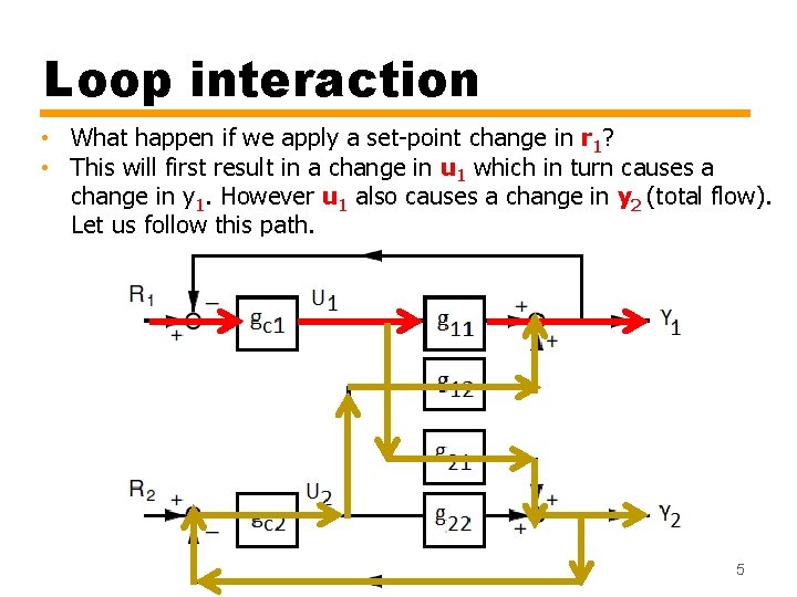 Loop interaction • What happen if we apply a set-point change in r 1? Loop interaction • What happen if we apply a set-point change in r 1?