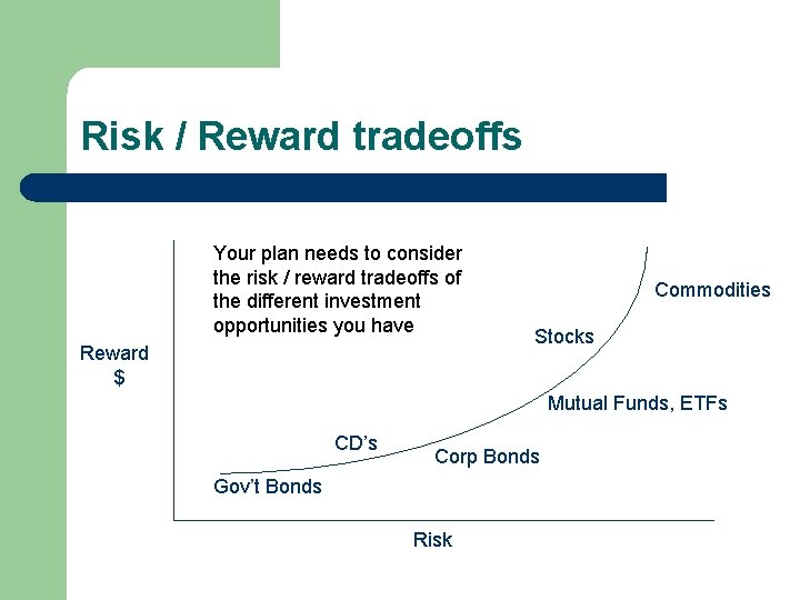 Risk / Reward tradeoffs Your plan needs to consider the risk / reward tradeoffs