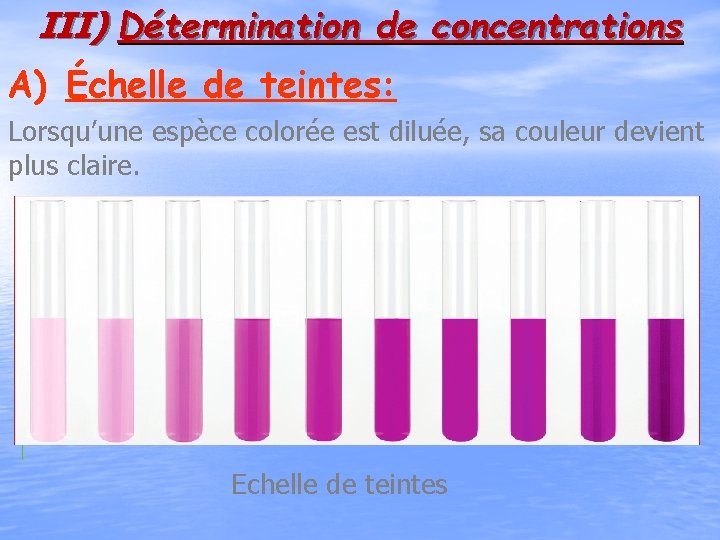 III) Détermination de concentrations A) Échelle de teintes: Lorsqu’une espèce colorée est diluée, sa