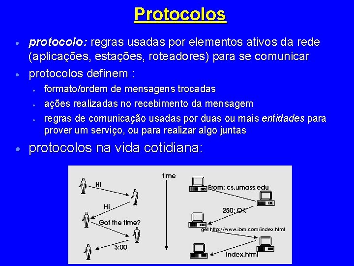 Protocolos · · protocolo: regras usadas por elementos ativos da rede (aplicações, estações, roteadores)