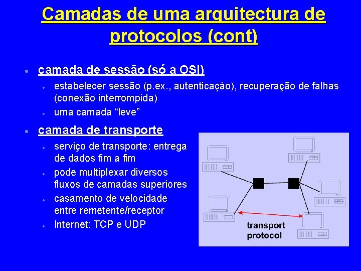 Camadas de uma arquitectura de protocolos (cont) · camada de sessão (só a OSI)