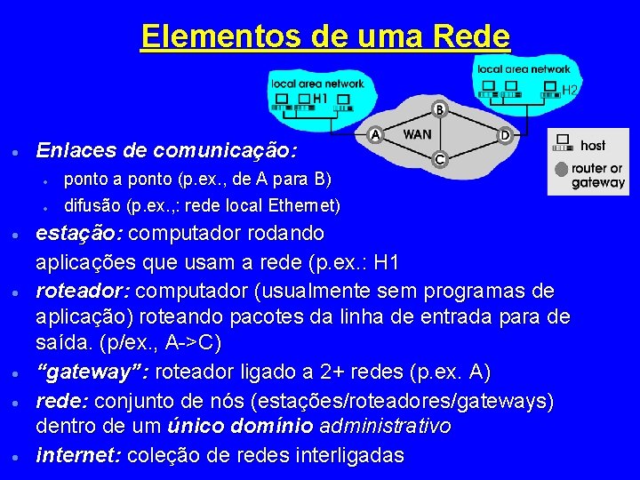 Elementos de uma Rede · Enlaces de comunicação: · · · · ponto a