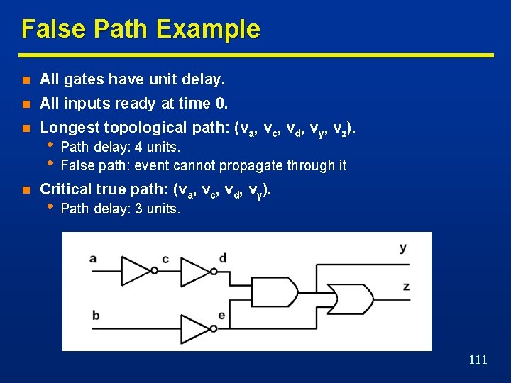 False Path Example n All gates have unit delay. n All inputs ready at