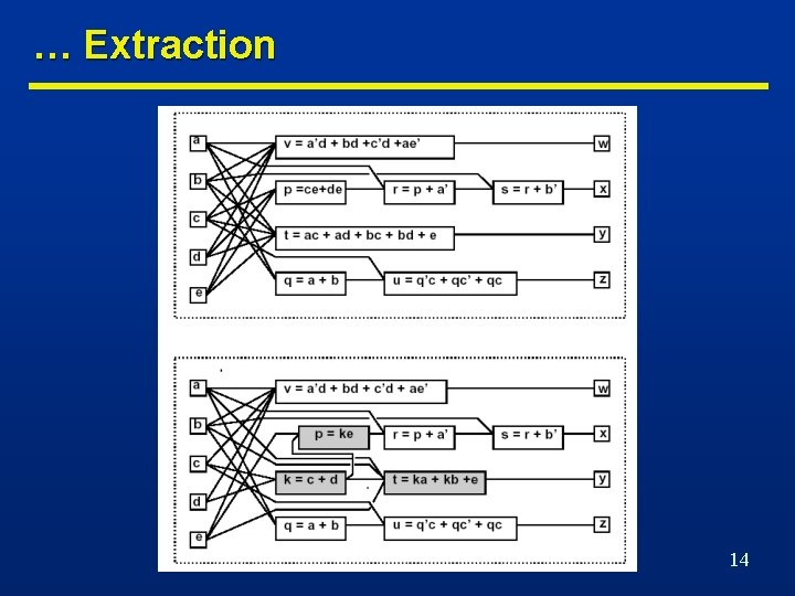 … Extraction 14 