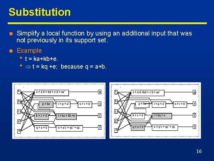 Substitution n Simplify a local function by using an additional input that was not