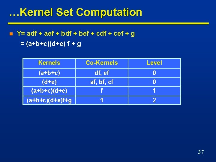 …Kernel Set Computation n Y= adf + aef + bdf + bef + cdf