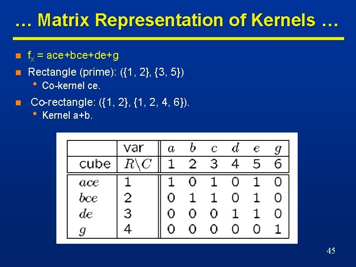 … Matrix Representation of Kernels … n fx = ace+bce+de+g n Rectangle (prime): ({1,