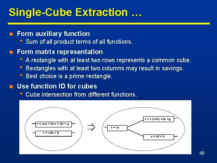 Single-Cube Extraction … n n n Form auxiliary function • Sum of all product