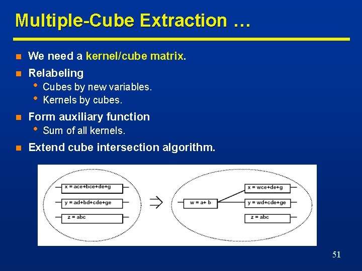 Multiple-Cube Extraction … n We need a kernel/cube matrix. n Relabeling n n •