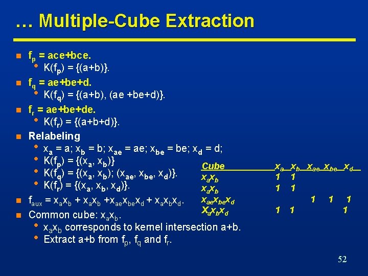 … Multiple-Cube Extraction n n n fp = ace+bce. • K(fp) = {(a+b)}. fq